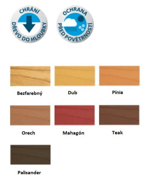 Alternative view of Fortekryl lazúra Klasik