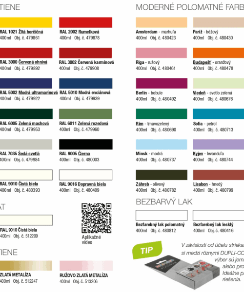 Alternative view of Dupli Color Next sprej